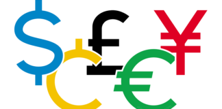 Currency Code Currency Code