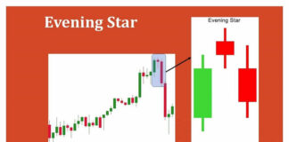 Evening Star Evening Star