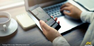 Exness App Exness App