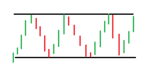 Horizontal Channel Horizontal Channel