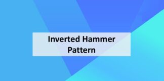 Inverted Hammer Inverted Hammer