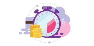 Medium Term Trading Medium Term Trading